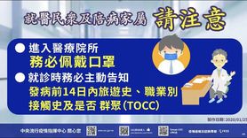 即日起看診請配戴口罩！